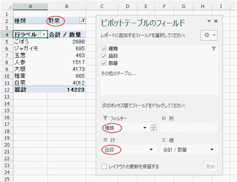 Excel Pivot Point に対する画像結果