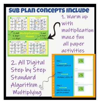 Image result for Standard Algorithm 5th Grade