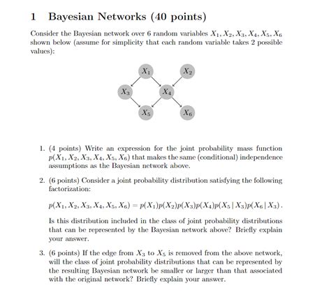 Questions On Bayesian Network に対する画像結果