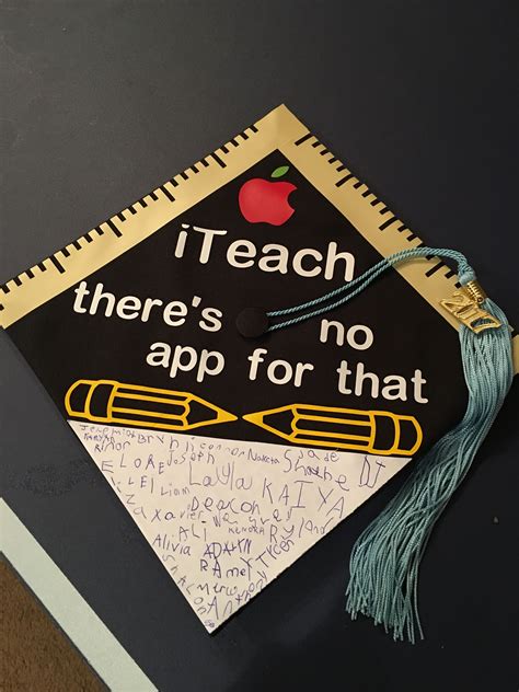 Toradh íomhá ar Masters Graduation Cap