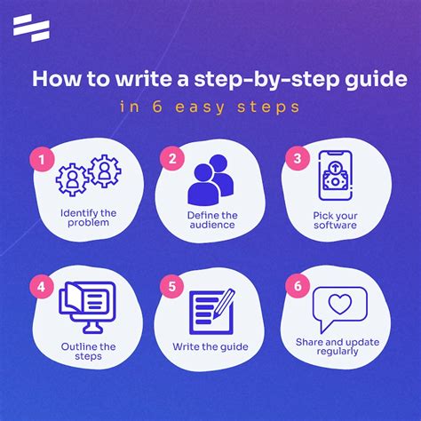 Image result for Step by Step One Page Guide Template