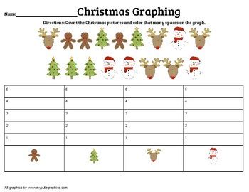 Image result for Network Christmas Graph
