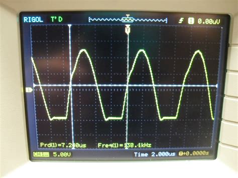 Image result for Function Generator Virtual