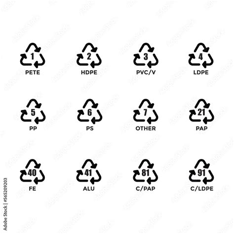 Image result for Plastic Coding System Icon