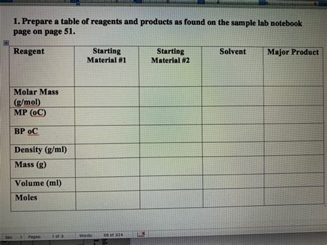 Image result for Lab Notebook Reagent Table