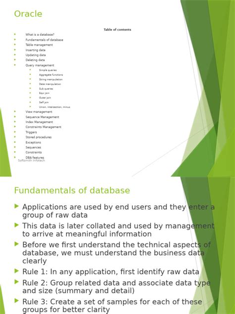 Database Testing に対する画像結果