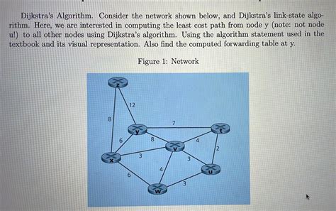 Image result for Dijkstra Algorithm Networks