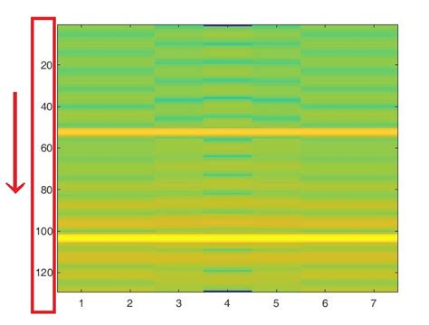 Image result for MATLAB Save Figure