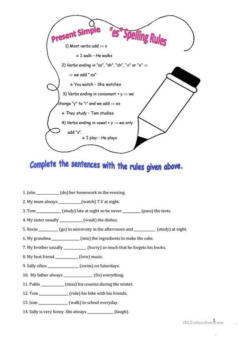 iSLCollective Present Simple Rules に対する画像結果