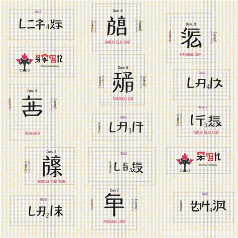 Toradh íomhá ar Custom Mask Designs