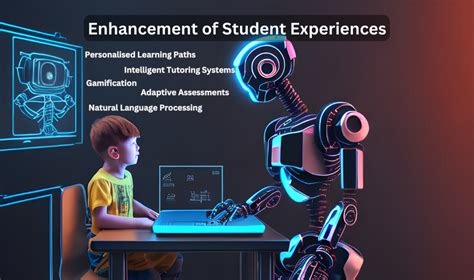 Afbeeldingsresultaten voor How Machine Learning Related to Students Life