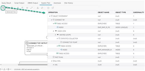 Image result for Table Access Full Oracle Explain Plan