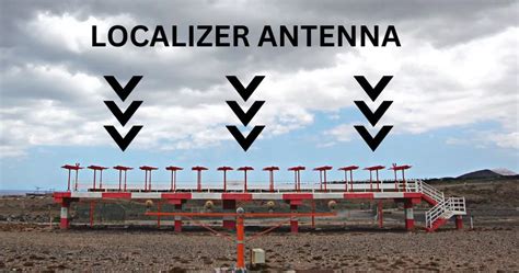 Image result for Localizer Antenna Array
