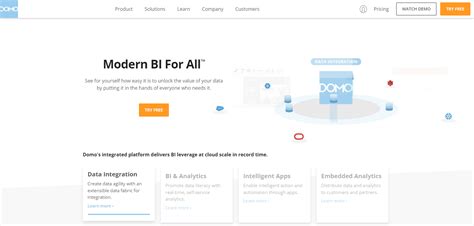 Toradh íomhá ar Data Visualization Tools Mindbowser Image