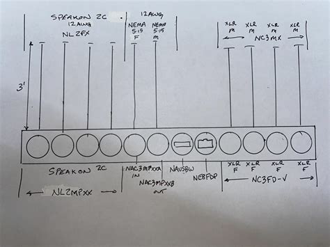 Image result for Powercon Patch Panel