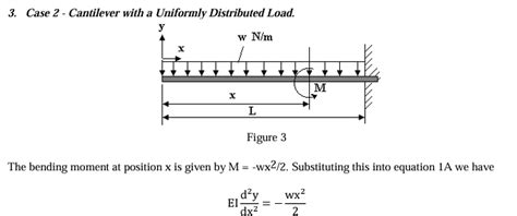 Image result for Distributed Load Function