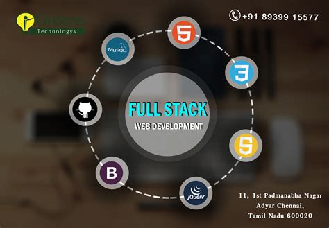 Image result for What Is Full Stack in Hindi