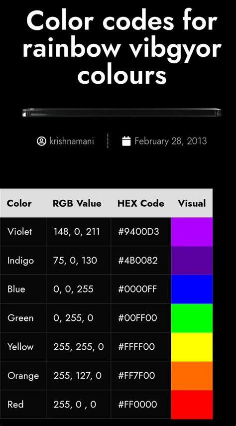 Encrypt Colors に対する画像結果