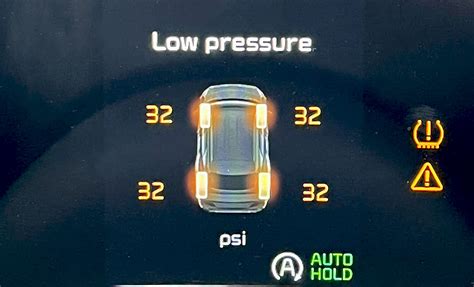 Image result for TPMS Indicator