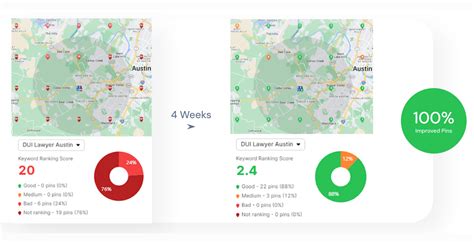 Meta Tag Optimization に対する画像結果