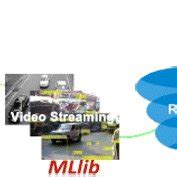 نتيجة الصورة لـ Cluster Computing Architecture
