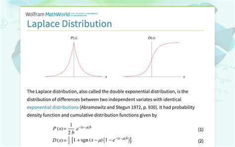 Laplace Distribution 3D に対する画像結果