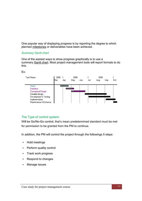 Image result for Project Management Assignment PDF