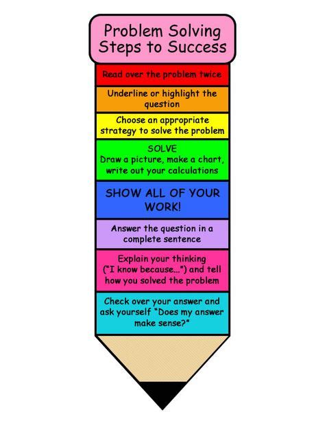 Steps in Math Problem Solving に対する画像結果
