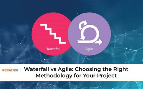 Image result for Agile vs Waterfall Example