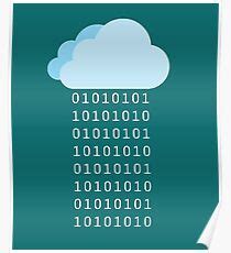 Image result for Java Topic Poster