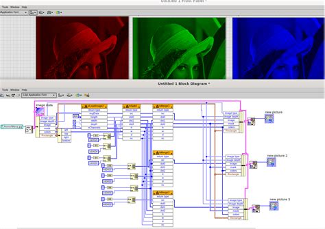 Image result for OpenCV LabVIEW