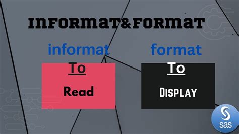 Image result for Informat vs Format