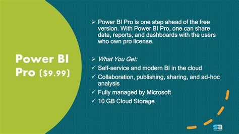 Image result for Power BI Introduction