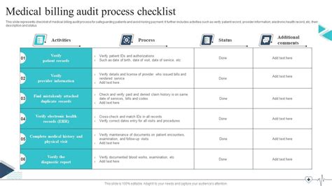 Image result for Invoice Audit Process