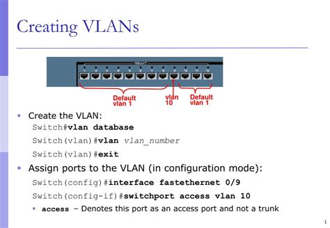 How to Create a VLAN に対する画像結果