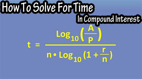 Image result for Time Formula Compound Interest