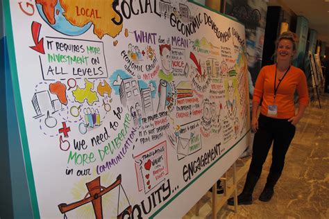 Image result for Story Map Ideas