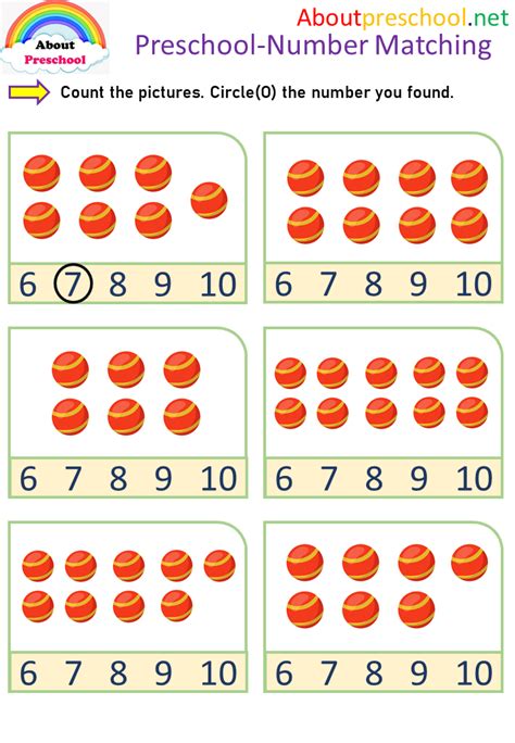 Toradh íomhá ar Number Matching