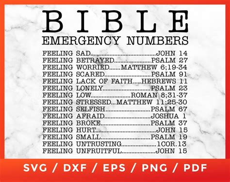 Image result for Bible Emergency Numbers Quick Reference Guide