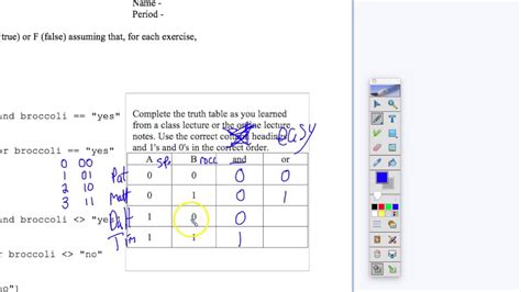 Toradh íomhá ar Truth Table in Python