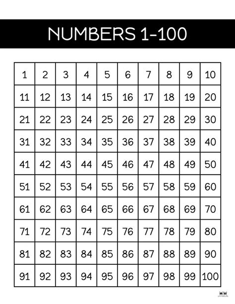 Toradh íomhá ar Numbers with Numbers Random 100