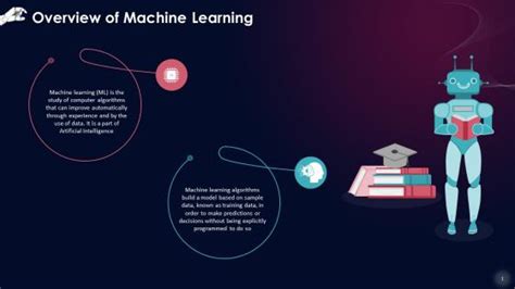 Image result for Machine Learning Slides