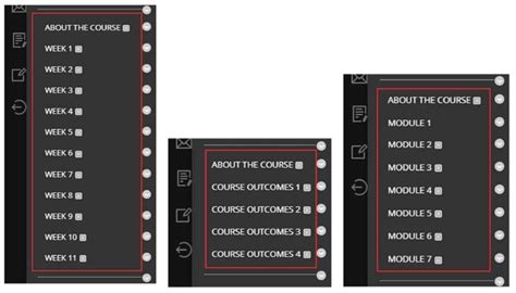 Image result for Studying Layout Module