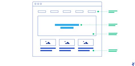 Image result for Command in Front End Interface Design