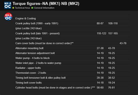 Image result for MX Engine Block Weight Chart