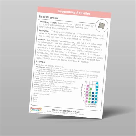 Image result for Year 2 Draw Block Graph