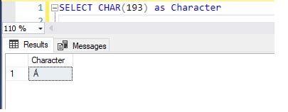 Image result for Unicode Values in SQL