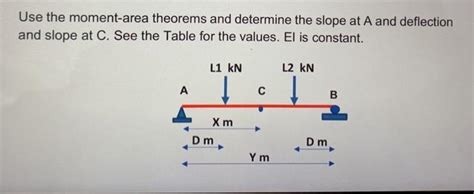 Slope and Deflection Using Moment Area に対する画像結果