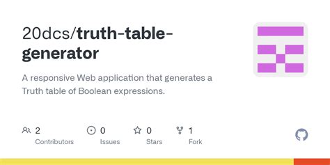 Toradh íomhá ar Truth Table in Python