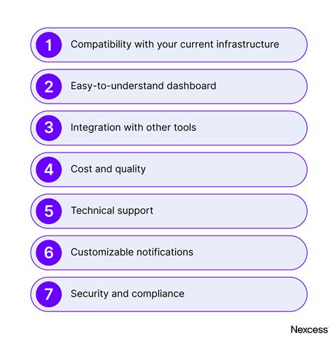 Image result for Web Server Performance Monitoring Tools
